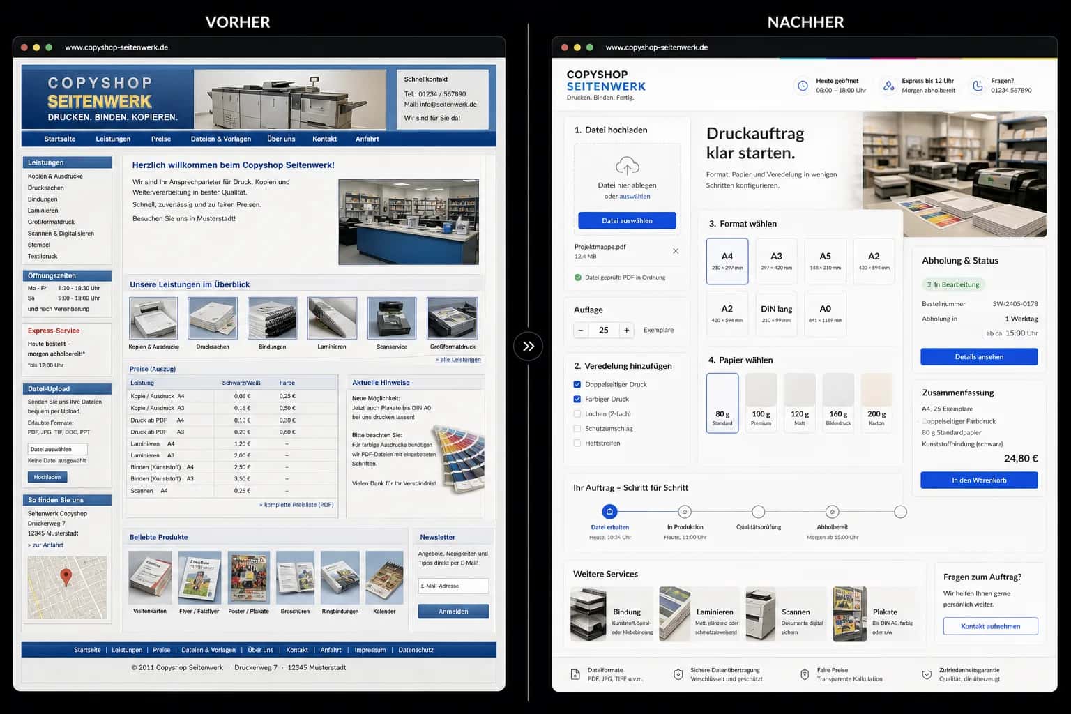 Fiktive komplette Vorher-Nachher-Konzeptansicht für Copyshop Seitenwerk