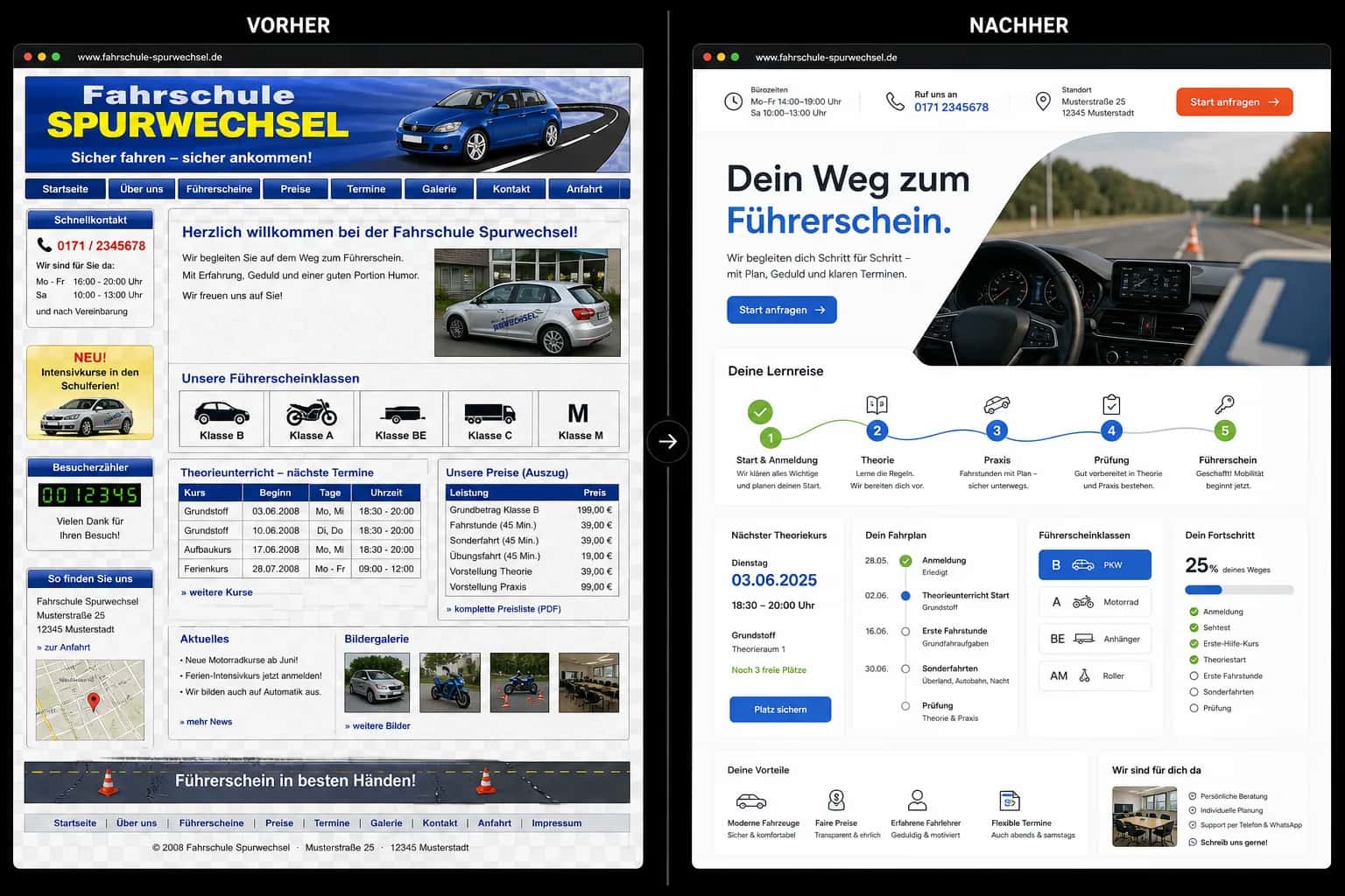 Fiktive komplette Vorher-Nachher-Konzeptansicht für Fahrschule Spurwechsel