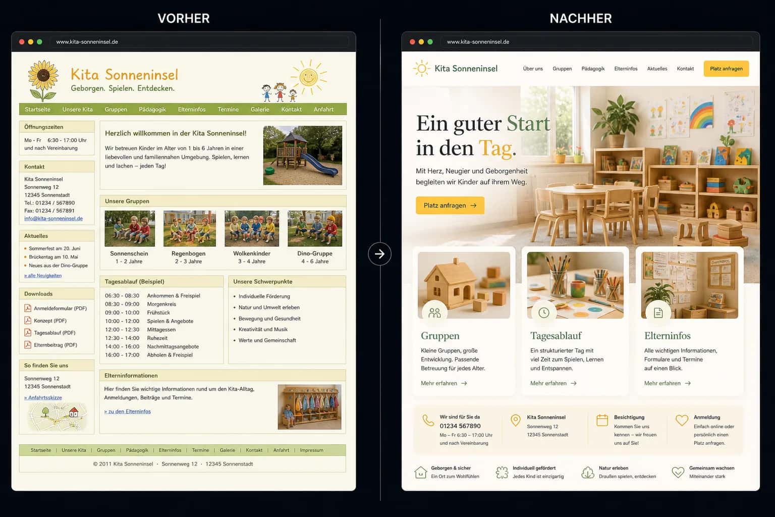 Fiktive komplette Vorher-Nachher-Konzeptansicht für Kita Sonneninsel