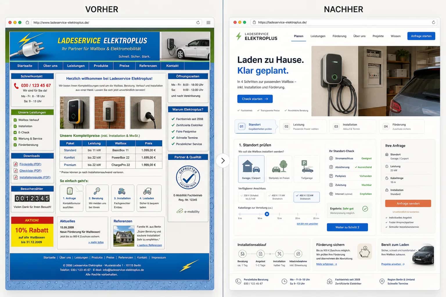 Fiktive komplette Vorher-Nachher-Konzeptansicht für Ladeservice Elektroplus