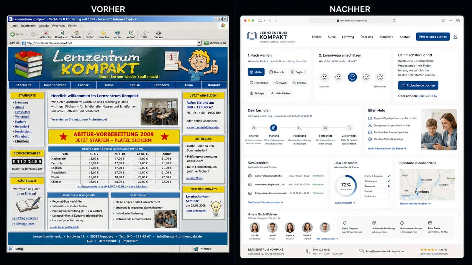Fiktive komplette Vorher-Nachher-Konzeptansicht für Lernzentrum Kompakt